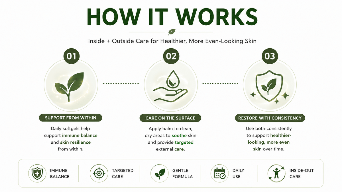 Real people, real results - 3 stages of re-pigmentation