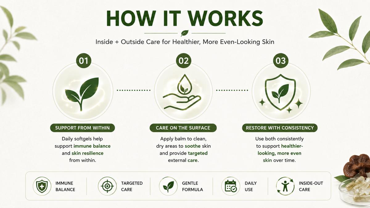 Real people, real results - 3 stages of re-pigmentation